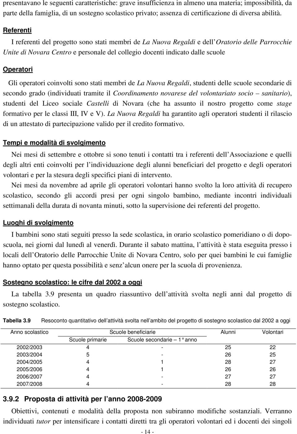 Referenti I referenti del progetto sono stati membri de La Nuova Regaldi e dell Oratorio delle Parrocchie Unite di Novara Centro e personale del collegio docenti indicato dalle scuole Operatori Gli