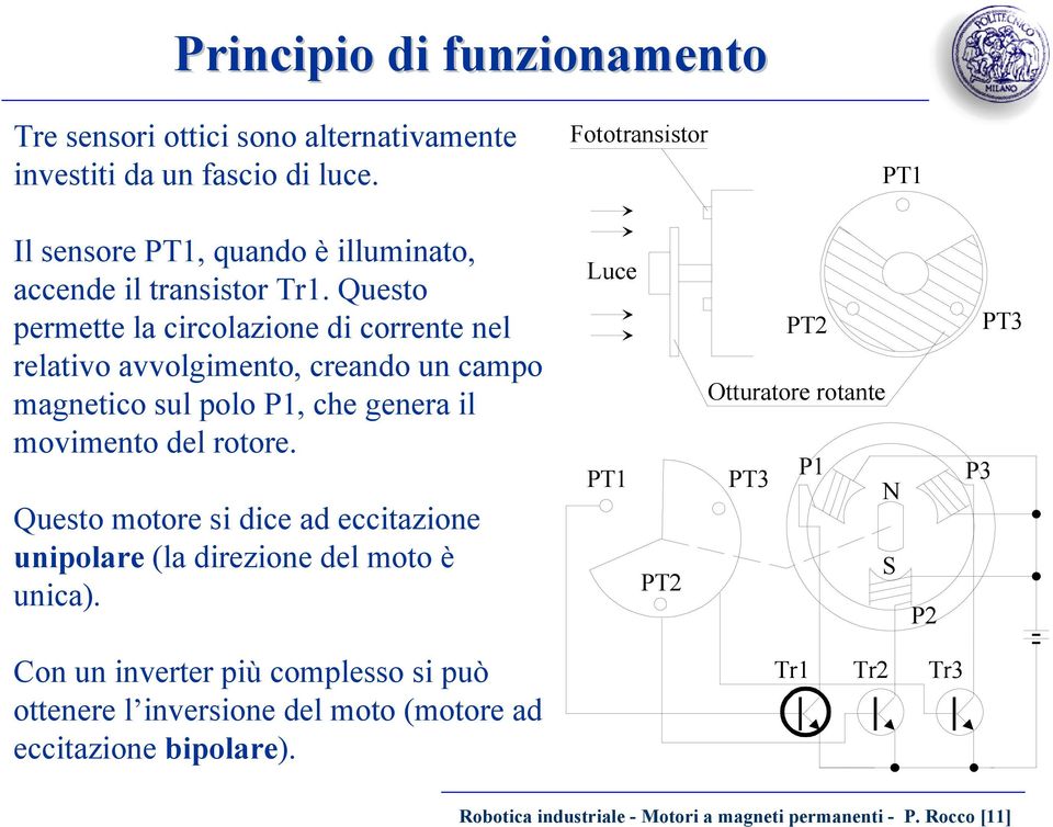 Questo permette l irolzione di orrente nel reltivo vvolgimento, rendo un mpo mgnetio sul polo P1, he gener il movimento del rotore.