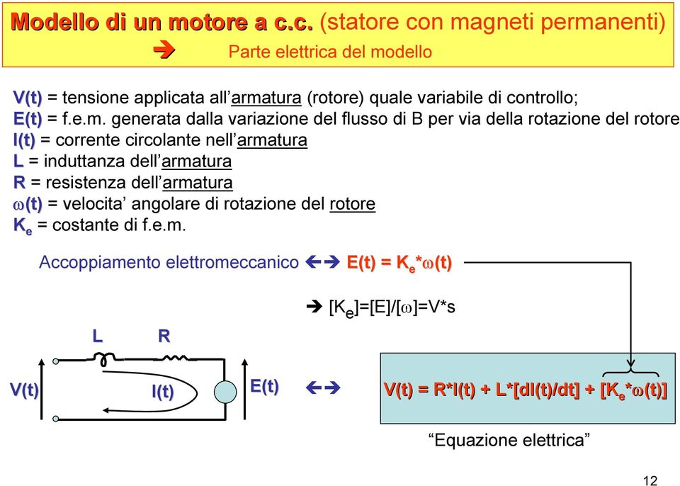 conrollo; E f..m.