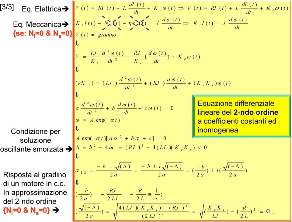 Mccanica {s: N {s: N l 0 & N 0 & N a 0} 0} isposa al gradino di un moor in c.c. In approssimazion dl -ndo ordin {N {N l 0 & N 0 &