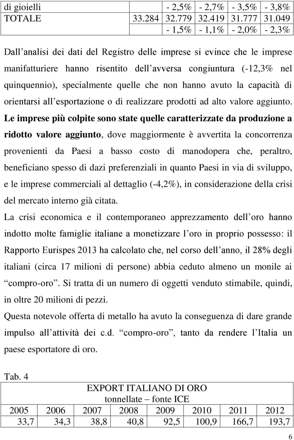 quelle che non hanno avuto la capacità di orientarsi all esportazione o di realizzare prodotti ad alto valore aggiunto.