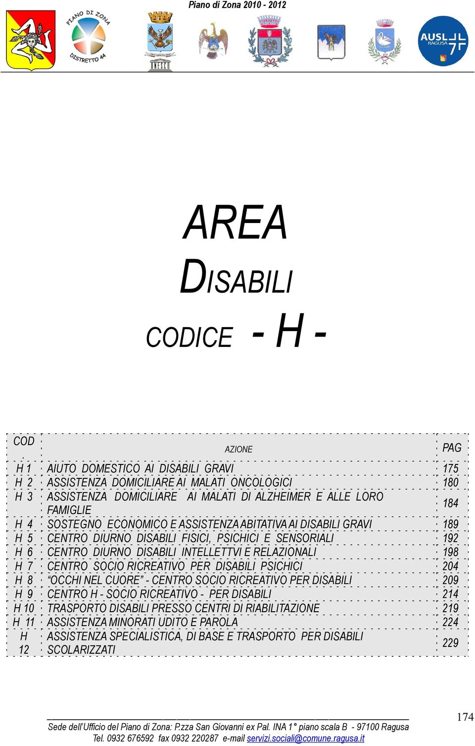 ECONOMICO E ASSISTENZA ABITATIVA AI DISABILI GRAVI 189 H 5 CENTRO DIURNO DISABILI FISICI, PSICHICI E SENSORIALI 192 H 6 CENTRO DIURNO DISABILI INTELLETTVI E RELAZIONALI 198 H 7 CENTRO