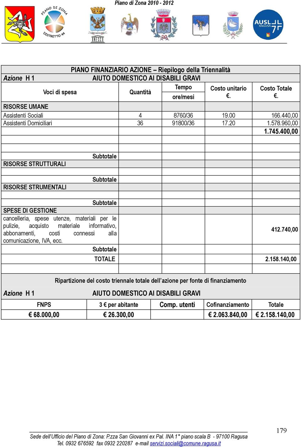 400,00 cancelleria, spese utenze, materiali per le pulizie, acquisto materiale informativo, abbonamenti, costi connessi alla comunicazione, IVA,