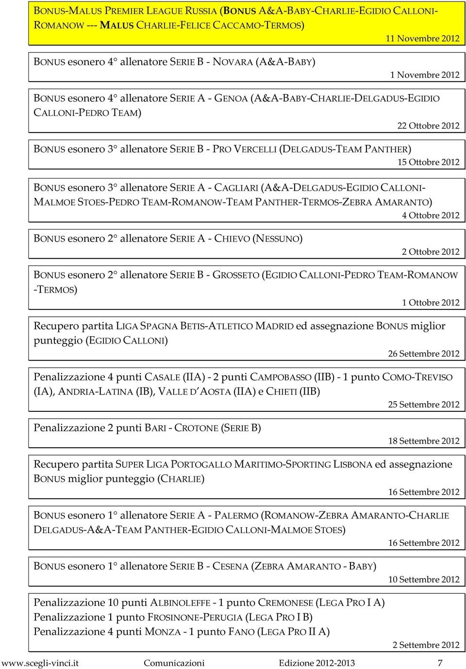 PANTHER) 15 Ottobre 2012 BONUS esonero 3 allenatore SERIE A - CAGLIARI (A&A-DELGADUS-EGIDIO CALLONI- MALMOE STOES-PEDRO TEAM-ROMANOW-TEAM PANTHER-TERMOS-ZEBRA AMARANTO) 4 Ottobre 2012 BONUS esonero 2