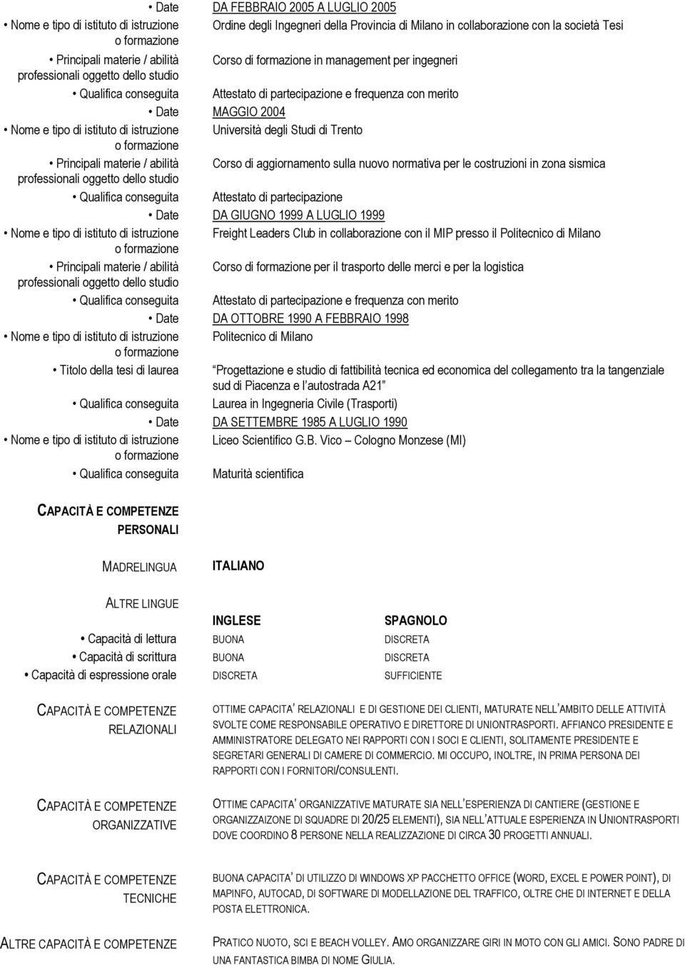 normativa per le costruzioni in zona sismica Qualifica conseguita Attestato di partecipazione Date DA GIUGNO 1999 A LUGLIO 1999 Nome e tipo di istituto di istruzione Freight Leaders Club in