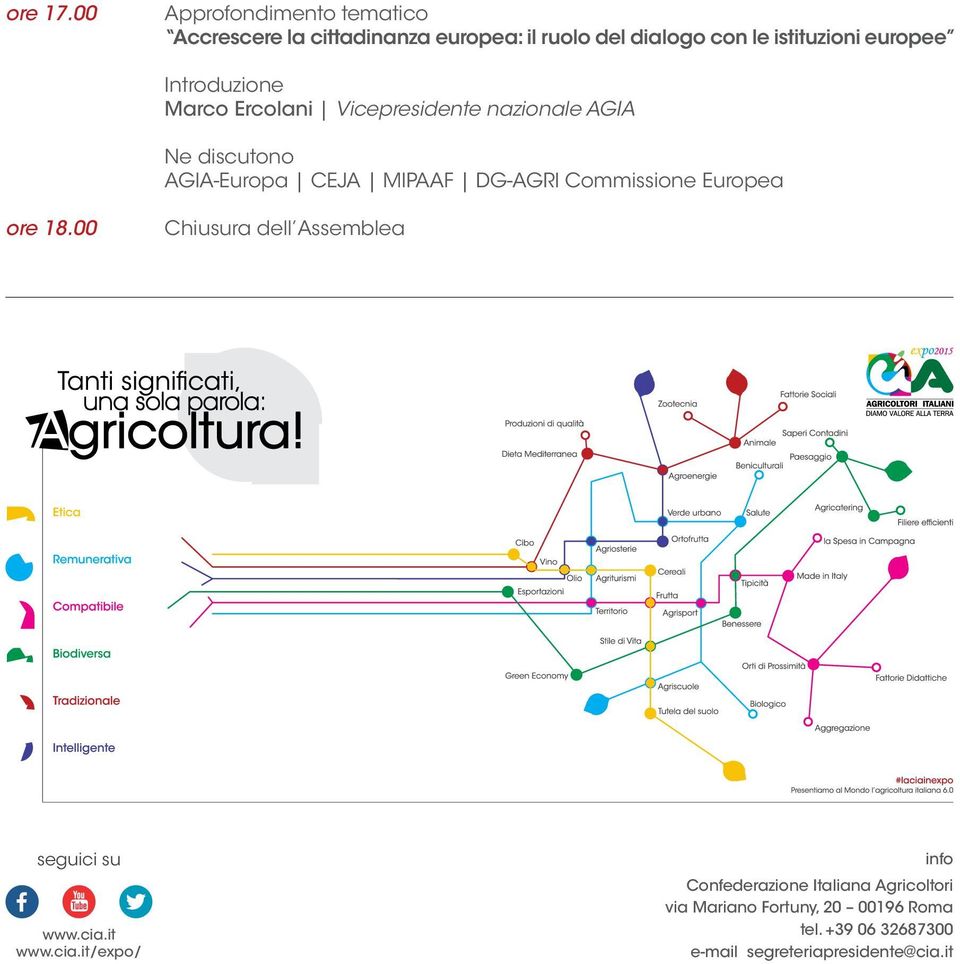 europee Marco Ercolani Vicepresidente nazionale AGIA Ne discutono AGIA-Europa CEJA MIPAAF DG-AGRI