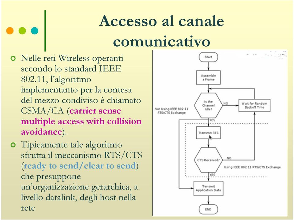 multiple access with collision avoidance).