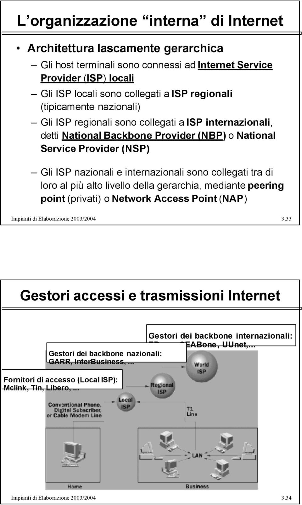 collegati tra di loro al più alto livello della gerarchia, mediante peering point (privati) o Network Access Point (NAP) Impianti di Elaborazione 2003/2004 3.