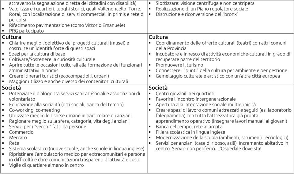 per la cultura di base Coltivare/Sostenere la curiosità culturale Aprire tutte le occasioni culturali alla formazione dei funzionari amministrativi in primis Creare itinerari turistici