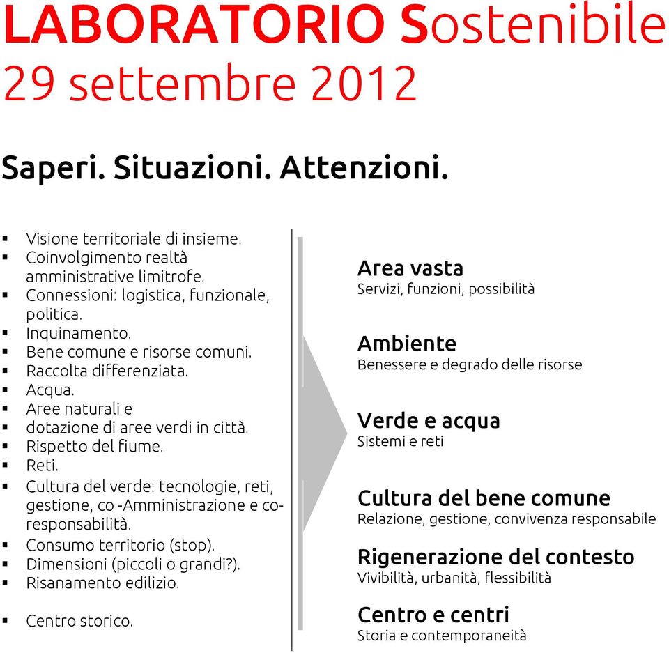 Cultura del verde: tecnologie, reti, gestione, co -Amministrazione e coresponsabilità. Consumo territorio (stop). Dimensioni (piccoli o grandi?). Risanamento edilizio.