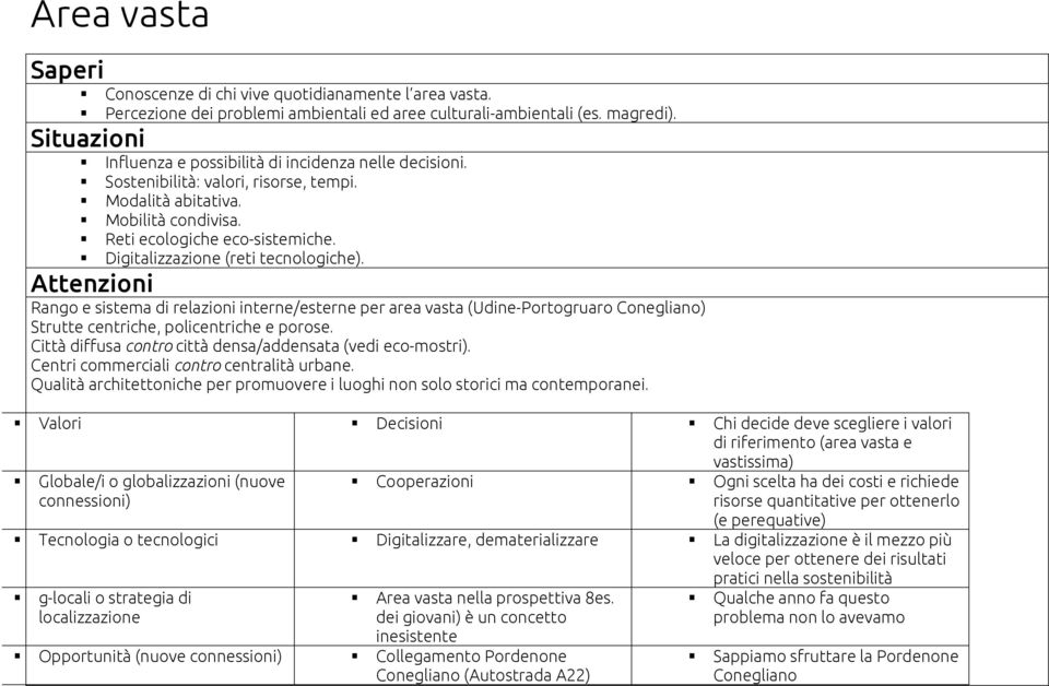 Digitalizzazione (reti tecnologiche). Rango e sistema di relazioni interne/esterne per area vasta (Udine-Portogruaro Conegliano) Strutte centriche, policentriche e porose.