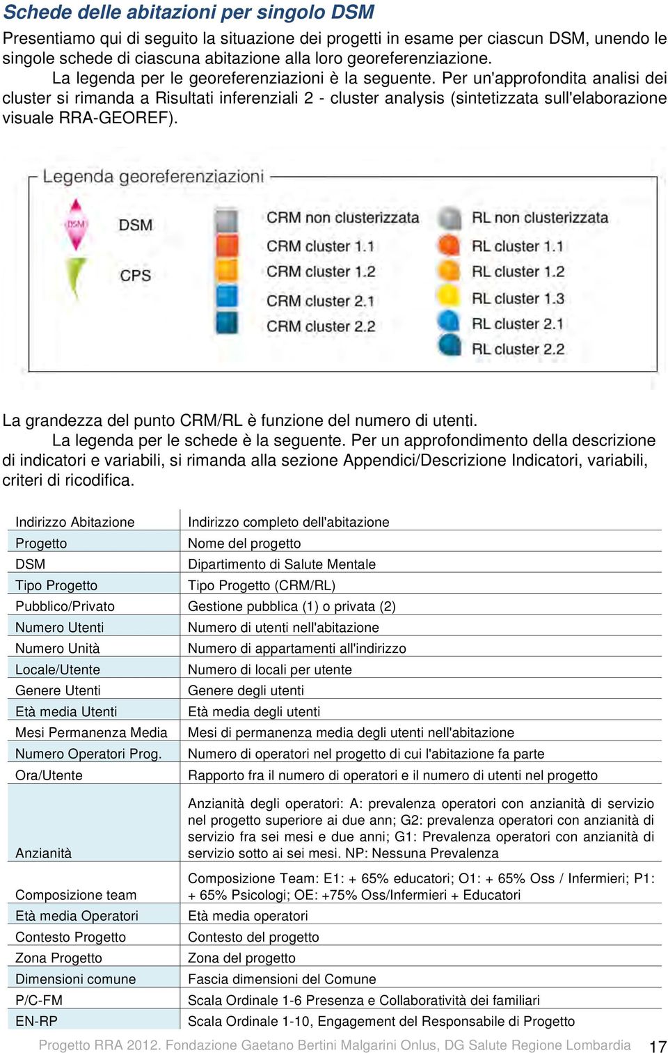 Per un'approfondita analisi dei cluster si rimanda a Risultati inferenziali 2 - cluster analysis (sintetizzata sull'elaborazione visuale RRA-GEOREF).