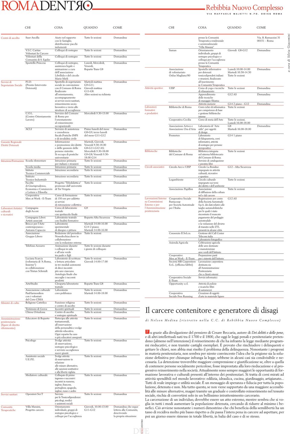 Amministrazione penitenziaria (figure di diretto riferimentio) Servizi sanitari Comunità Terapeutiche Suor Ancilla V.I.C. Caritas Volontari In Carcere Volontari della Comunità di S.