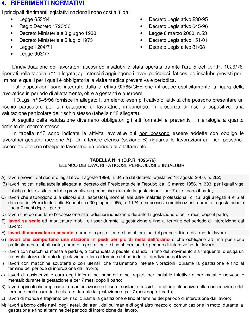 53 Decreto Legislativo 151/01 Decreto Legislativo 81/08 L individuazione dei lavoratori faticosi ed insalubri è stata operata tramite l art. 5 del D.P.R.