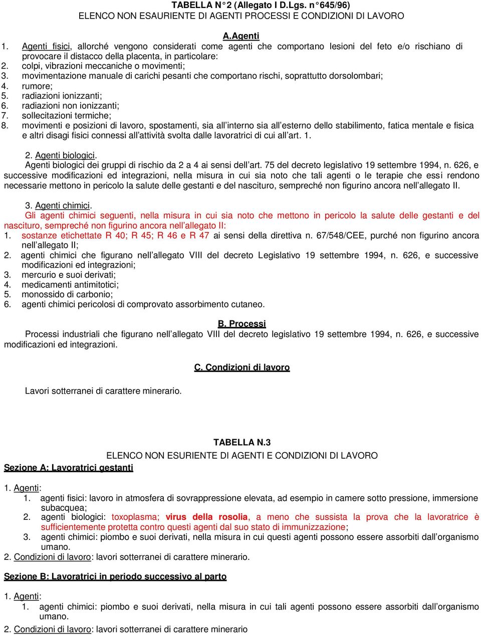 colpi, vibrazioni meccaniche o movimenti; 3. movimentazione manuale di carichi pesanti che comportano rischi, soprattutto dorsolombari; 4. rumore; 5. radiazioni ionizzanti; 6.