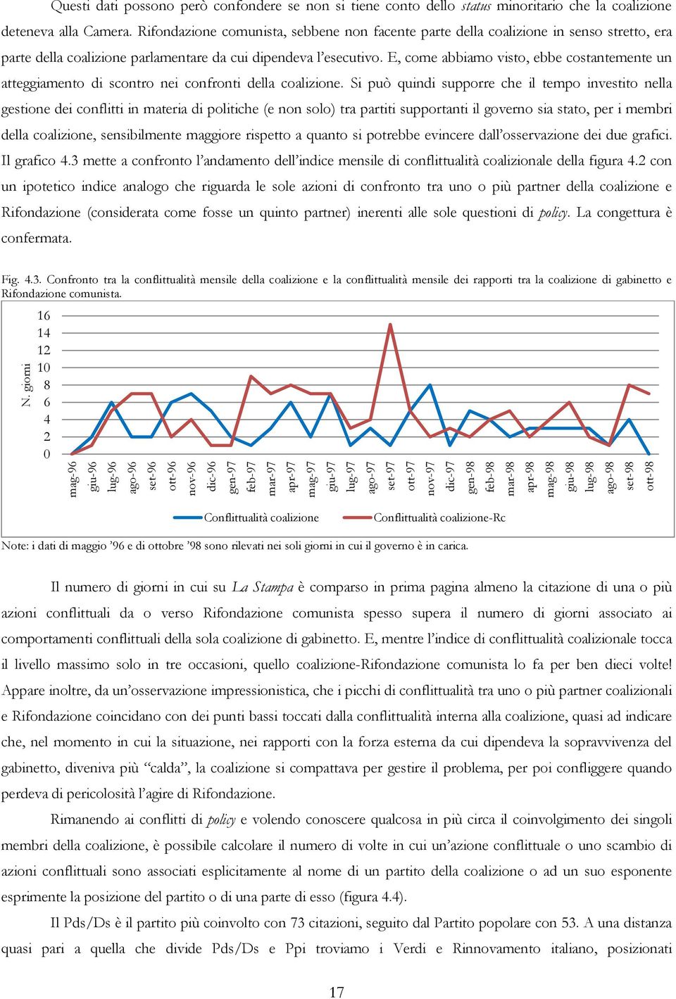 E, come abbiamo visto, ebbe costantemente un atteggiamento di scontro nei confronti della coalizione.