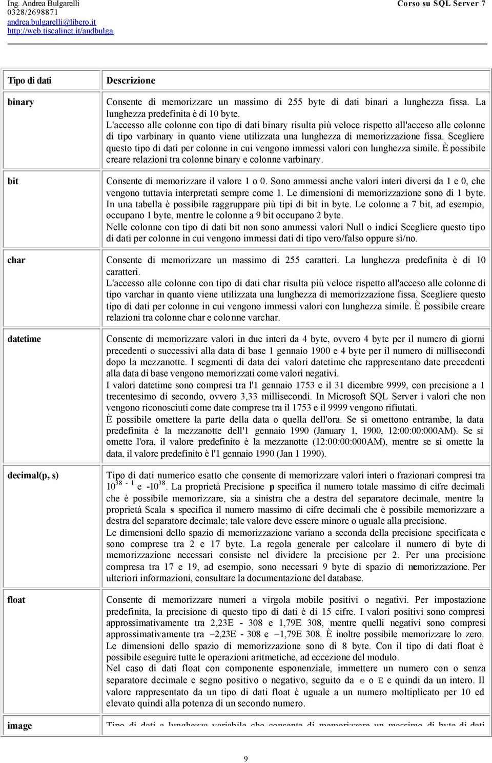 Scegliere questo tipo di dati per colonne in cui vengono immessi valori con lunghezza simile. È possibile creare relazioni tra colonne binary e colonne varbinary.