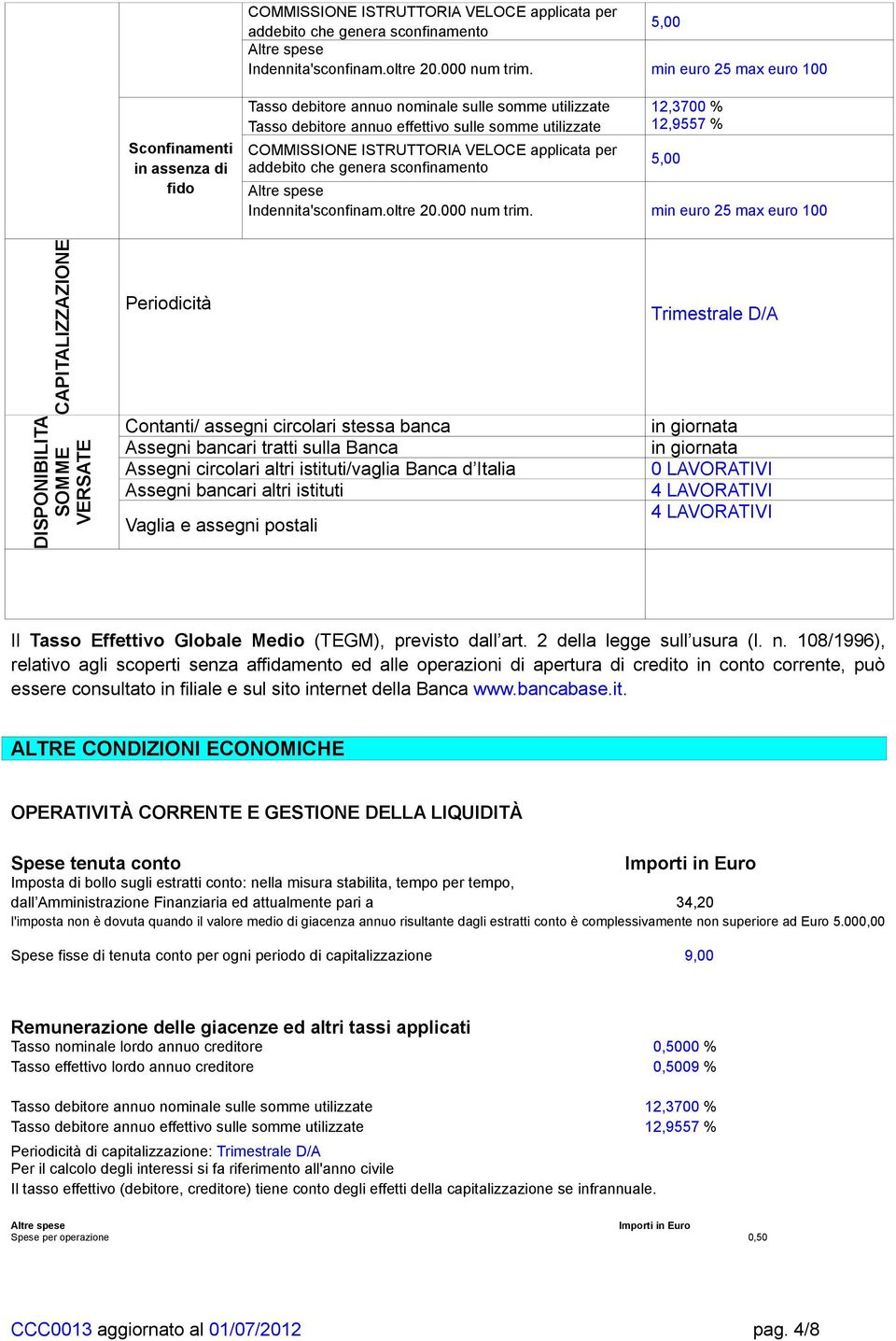 applicata per addebito che genera sconfinamento 12,3700 % 12,9557 % 5,00 Altre spese Indennita'sconfinam.oltre 20.000 num trim.