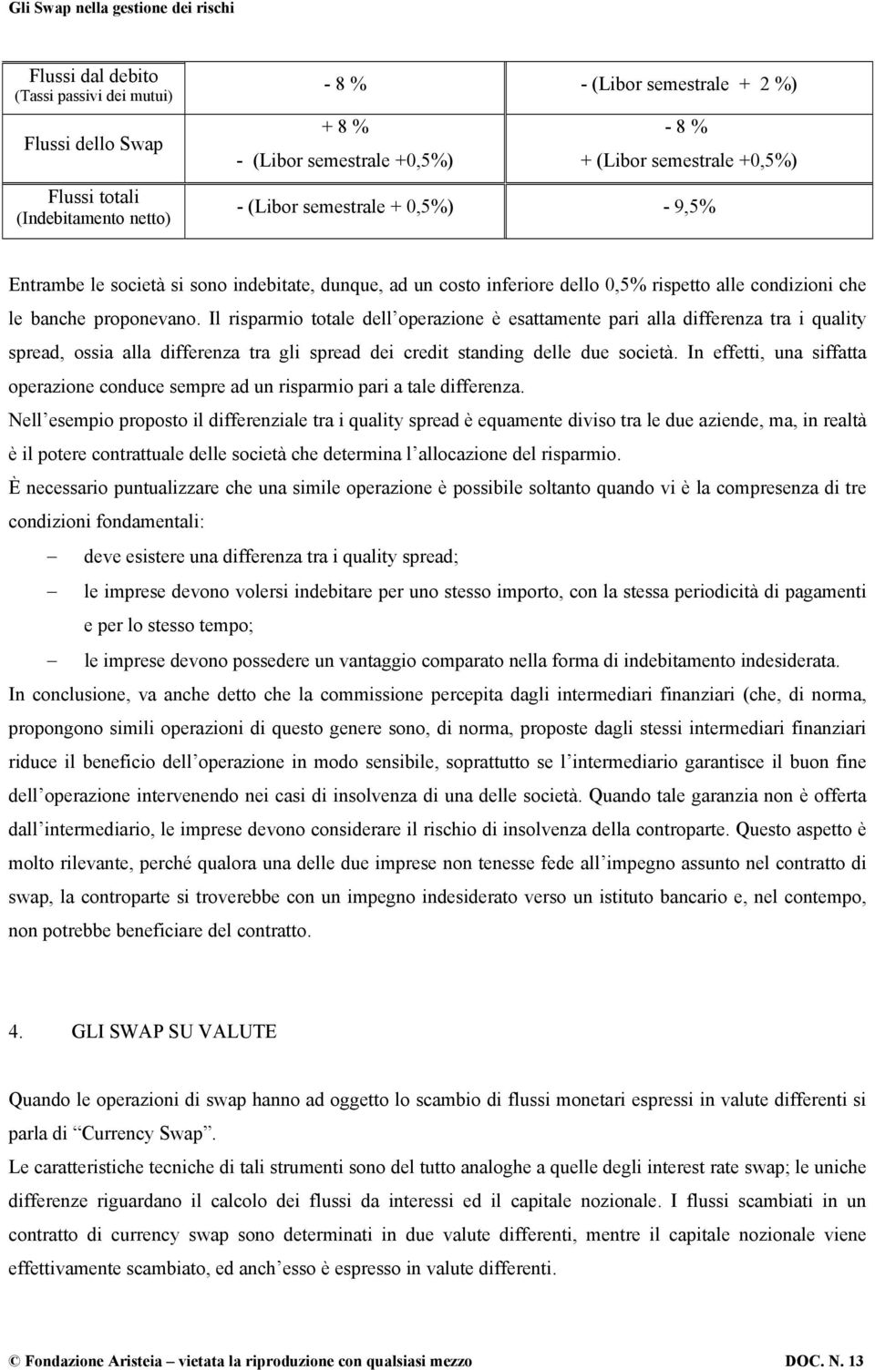 Il risparmio totale dell operazione è esattamente pari alla differenza tra i quality spread, ossia alla differenza tra gli spread dei credit standing delle due società.