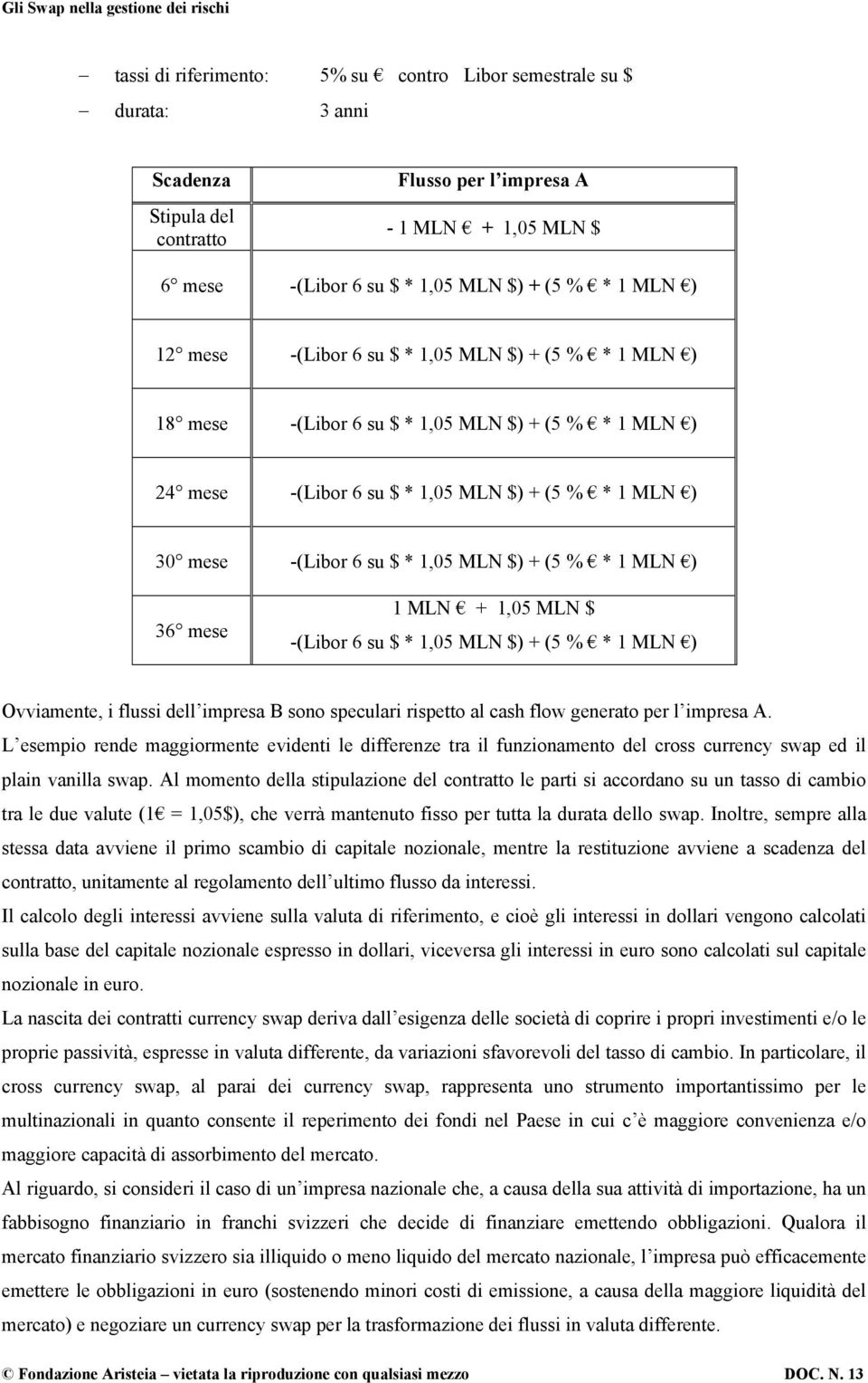 + (5 % * 1 MLN ) 36 mese 1 MLN + 1,05 MLN $ -(Libor 6 su $ * 1,05 MLN $) + (5 % * 1 MLN ) Ovviamente, i flussi dell impresa B sono speculari rispetto al cash flow generato per l impresa A.