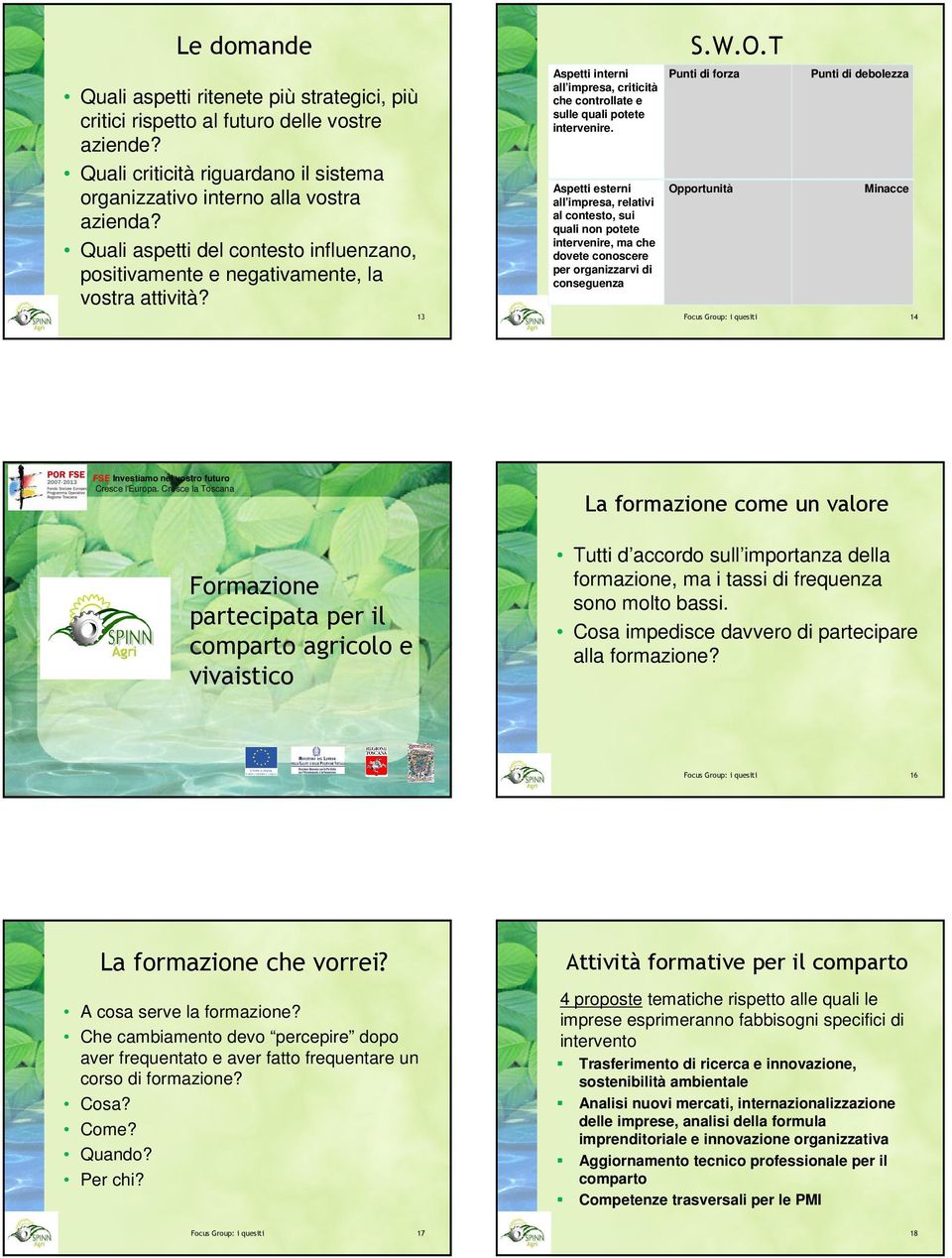 Aspetti esterni all impresa, relativi al contesto, sui quali non potete intervenire, ma che dovete conoscere per organizzarvi di conseguenza S.W.O.