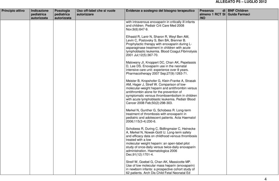 Malowany JI, Knoppert DC, Chan AK, Pepelassis D, Lee DS. Enoxaparin use in the neonatal intensive care unit: experience over 8 years. Pharmacotherapy 2007 Sep;27(9):1263-71.