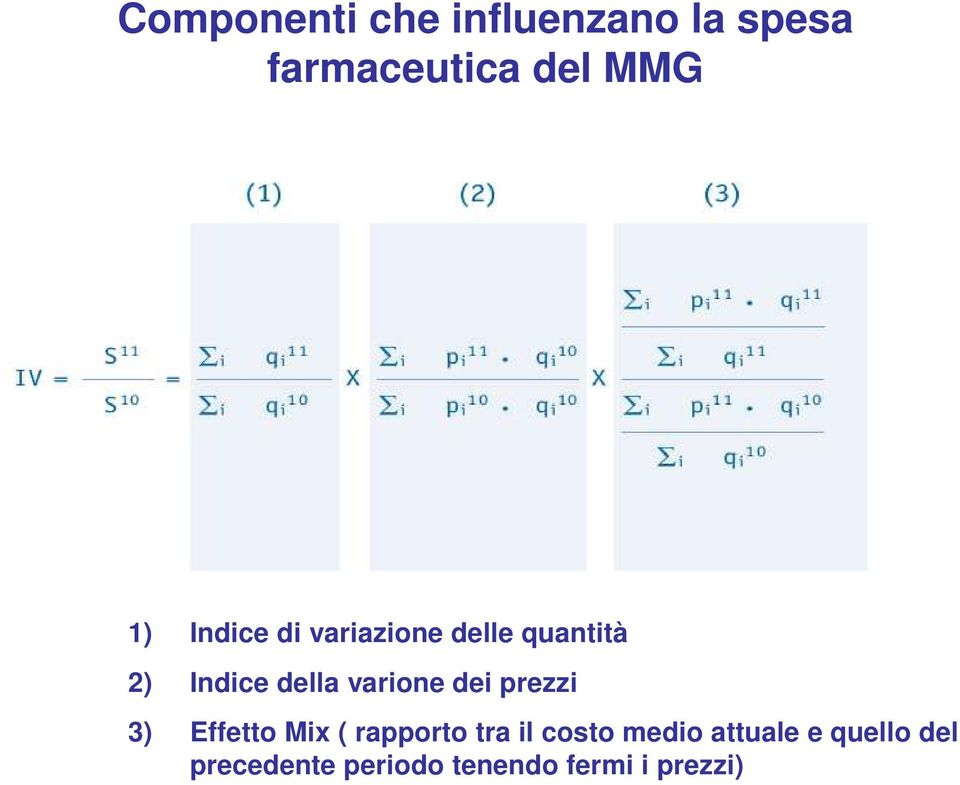 dei prezzi 3) Effetto Mix ( rapporto tra il costo medio