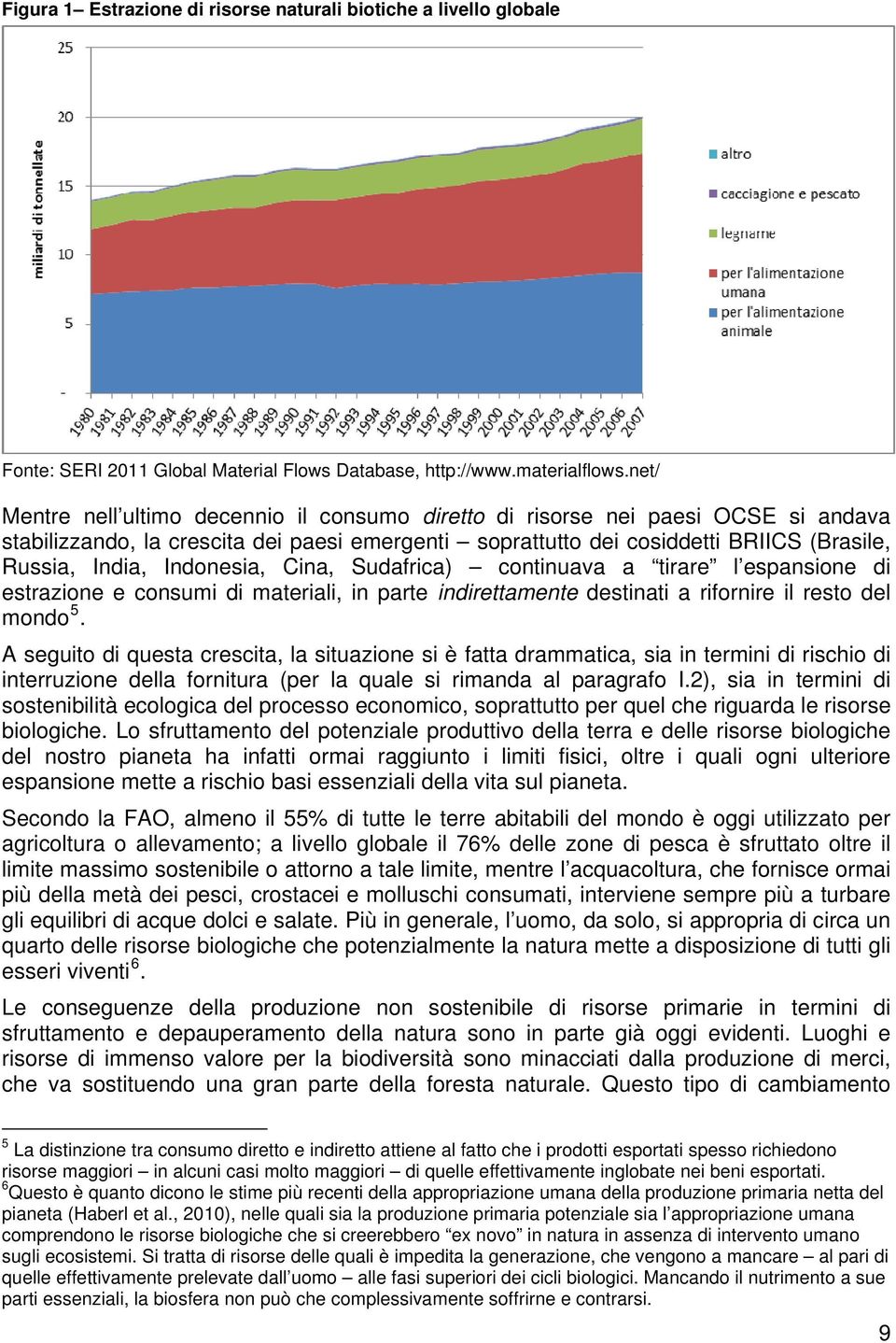 Indonesia, Cina, Sudafrica) continuava a tirare l espansione di estrazione e consumi di materiali, in parte indirettamente destinati a rifornire il resto del mondo 5.