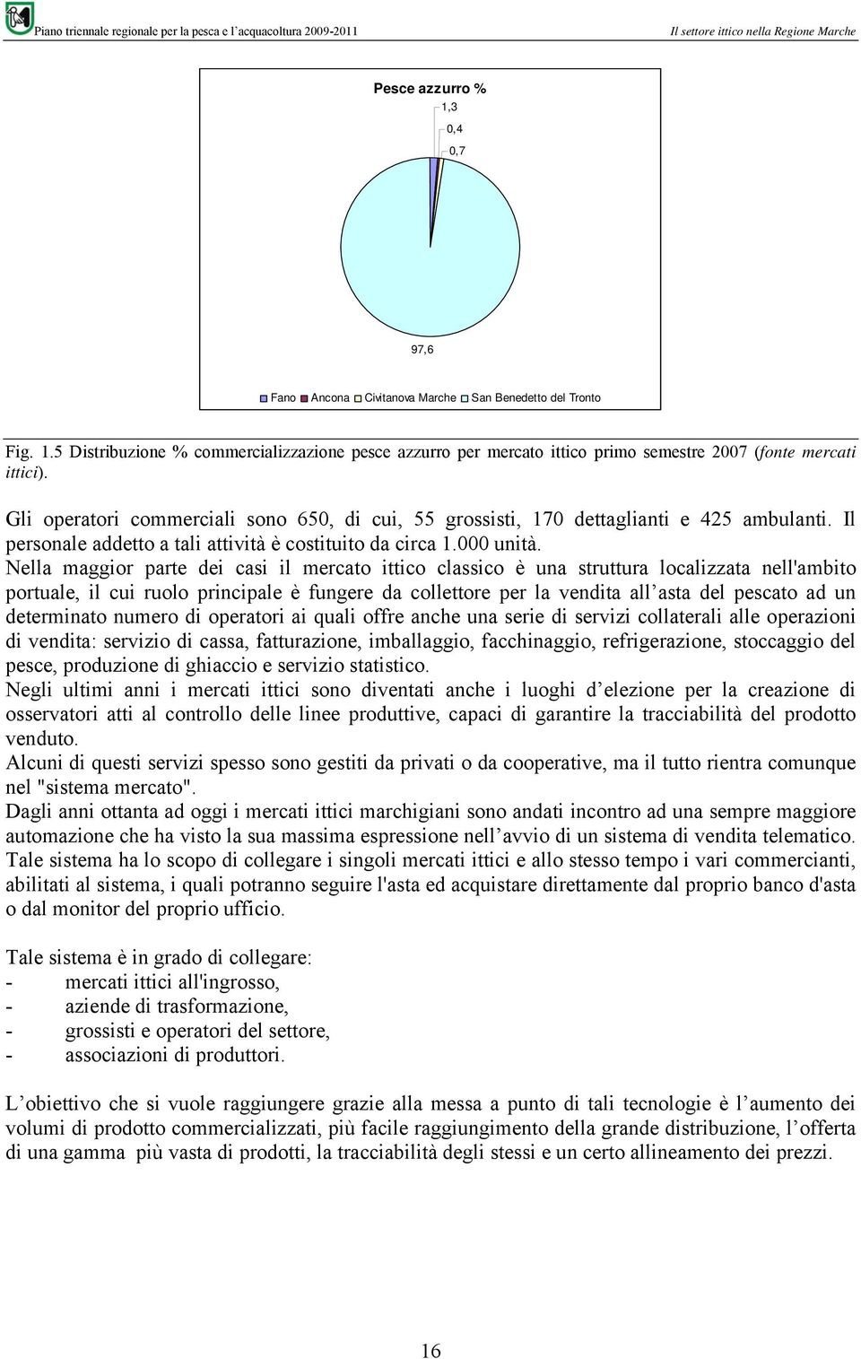 Nella maggior parte dei casi il mercato ittico classico è una struttura localizzata nell'ambito portuale, il cui ruolo principale è fungere da collettore per la vendita all asta del pescato ad un