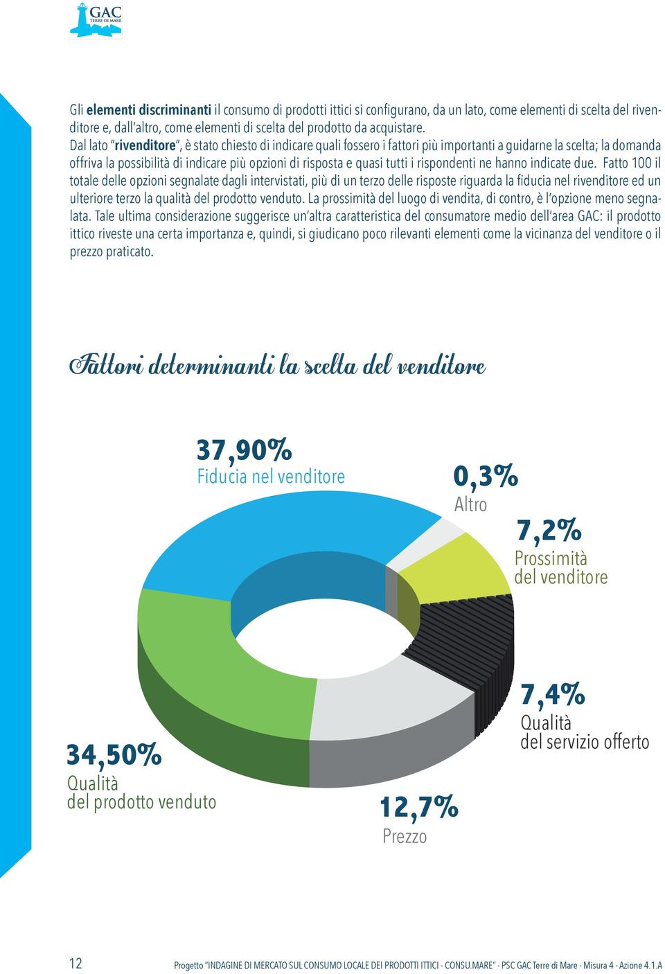 rispondenti ne hanno indicate due.