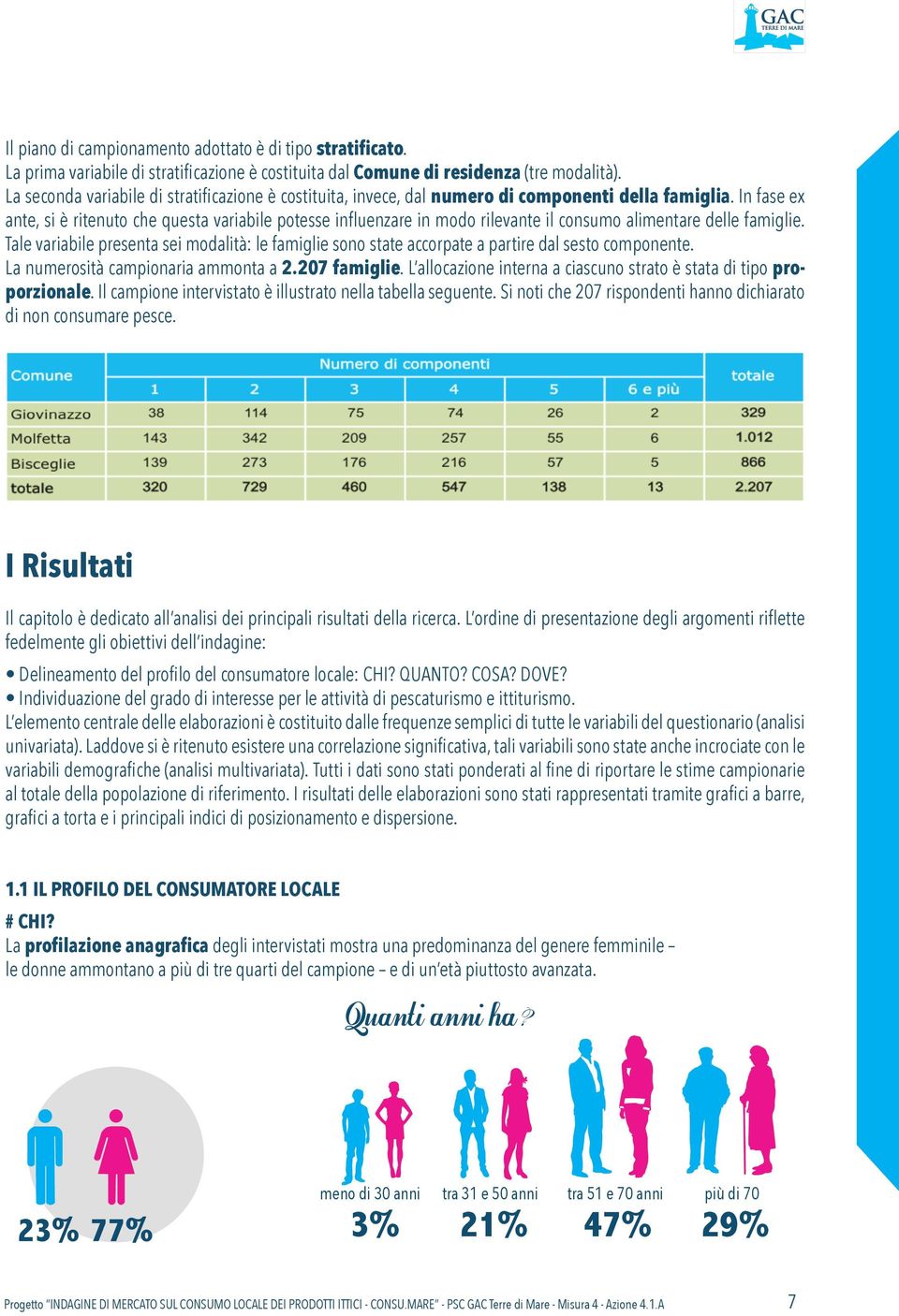 In fase ex ante, si è ritenuto che questa variabile potesse influenzare in modo rilevante il consumo alimentare delle famiglie.