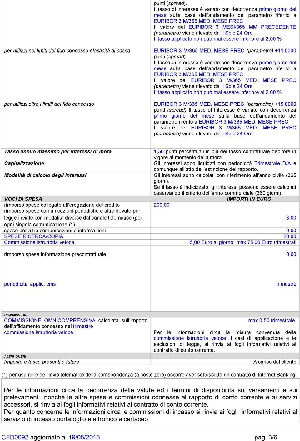 MESE PREC (parametro) +11,0000  MESE PREC Il valore del EURIBOR 3 M/365 MED.