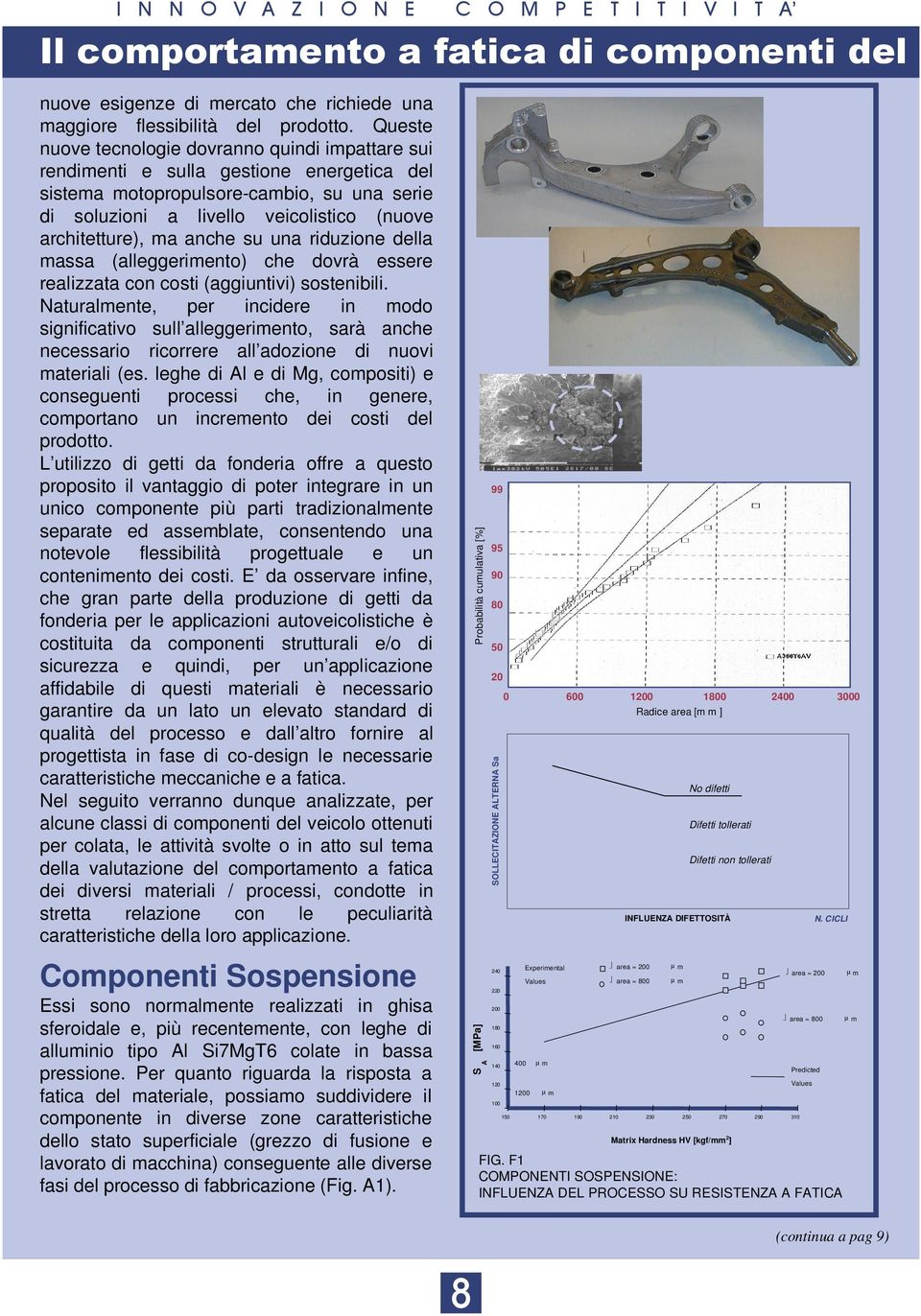 ma anche su una riduzione della massa (alleggerimento) che dovrà essere realizzata con costi (aggiuntivi) sostenibili.