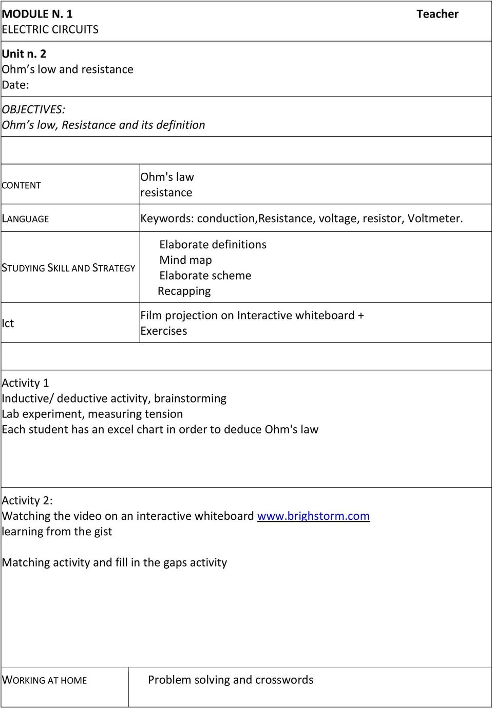 conduction,resistance, voltage, resistor, Voltmeter.