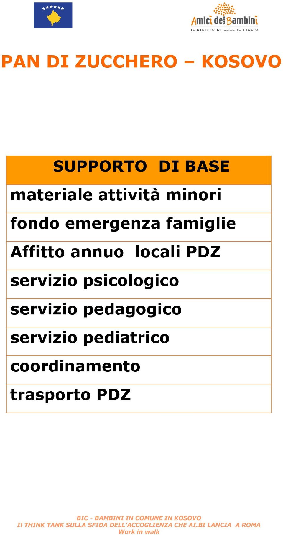 annuo locali PDZ servizio psicologico servizio