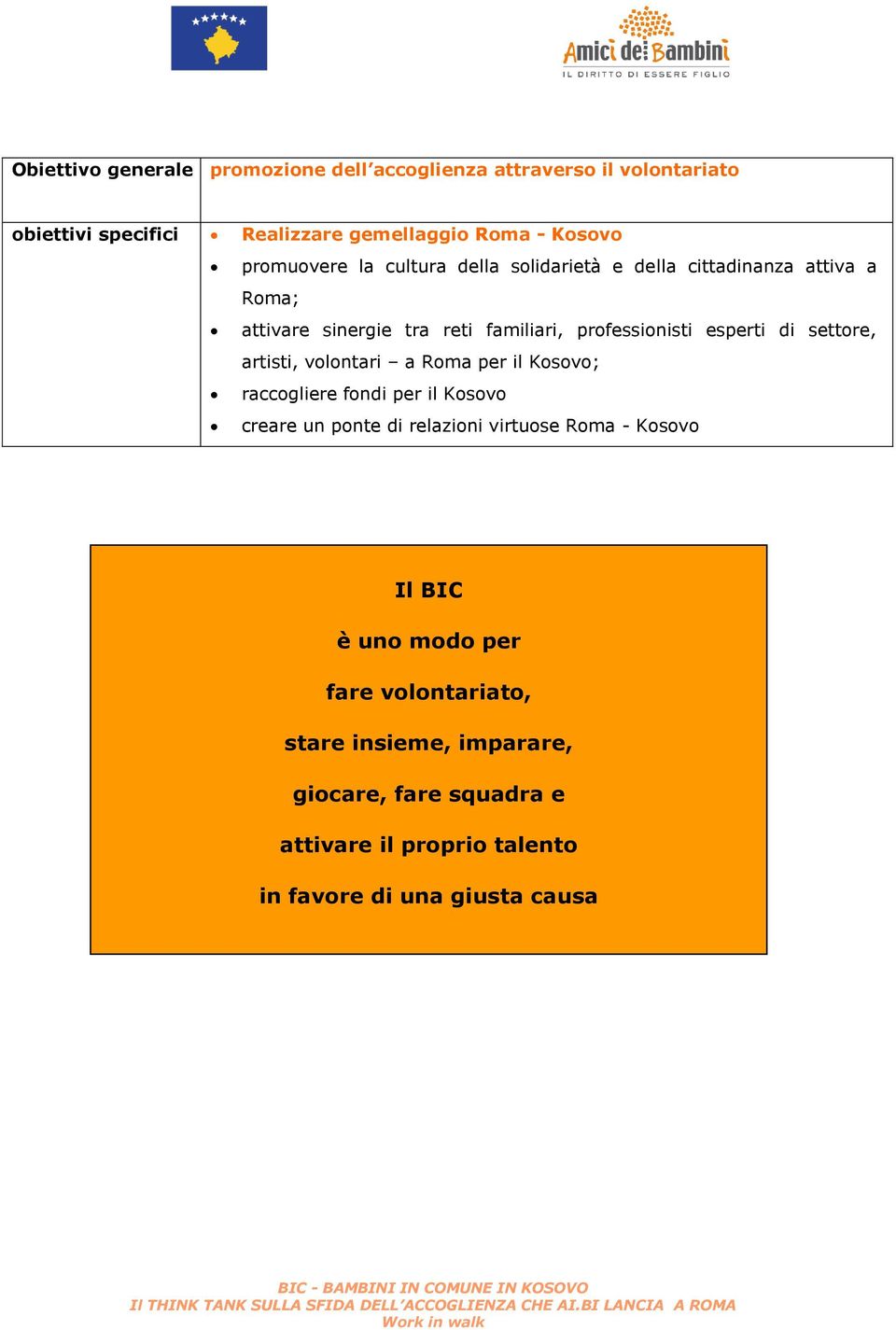 di settore, artisti, volontari a Roma per il Kosovo; raccogliere fondi per il Kosovo creare un ponte di relazioni virtuose Roma - Kosovo