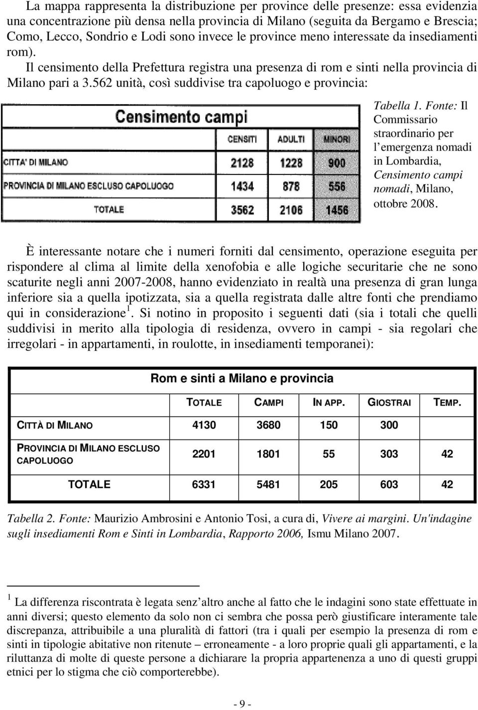 562 unità, così suddivise tra capoluogo e provincia: Tabella 1. Fonte: Il Commissario straordinario per l emergenza nomadi in Lombardia, Censimento campi nomadi, Milano, ottobre 2008.