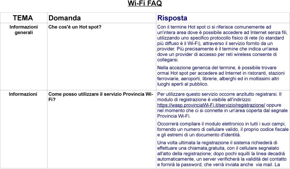 il Wi-Fi), attraverso il servizio fornito da un provider. Più precisamente è il termine che indica un'area dove un provider di accesso per reti wireless consente di collegarsi.