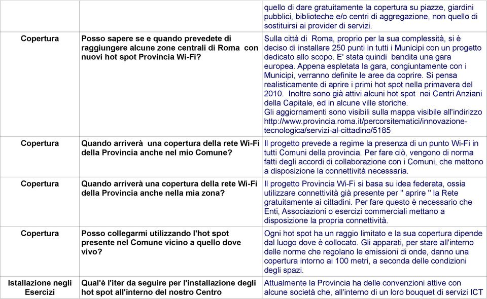 Posso collegarmi utilizzando l'hot spot presente nel Comune vicino a quello dove vivo?