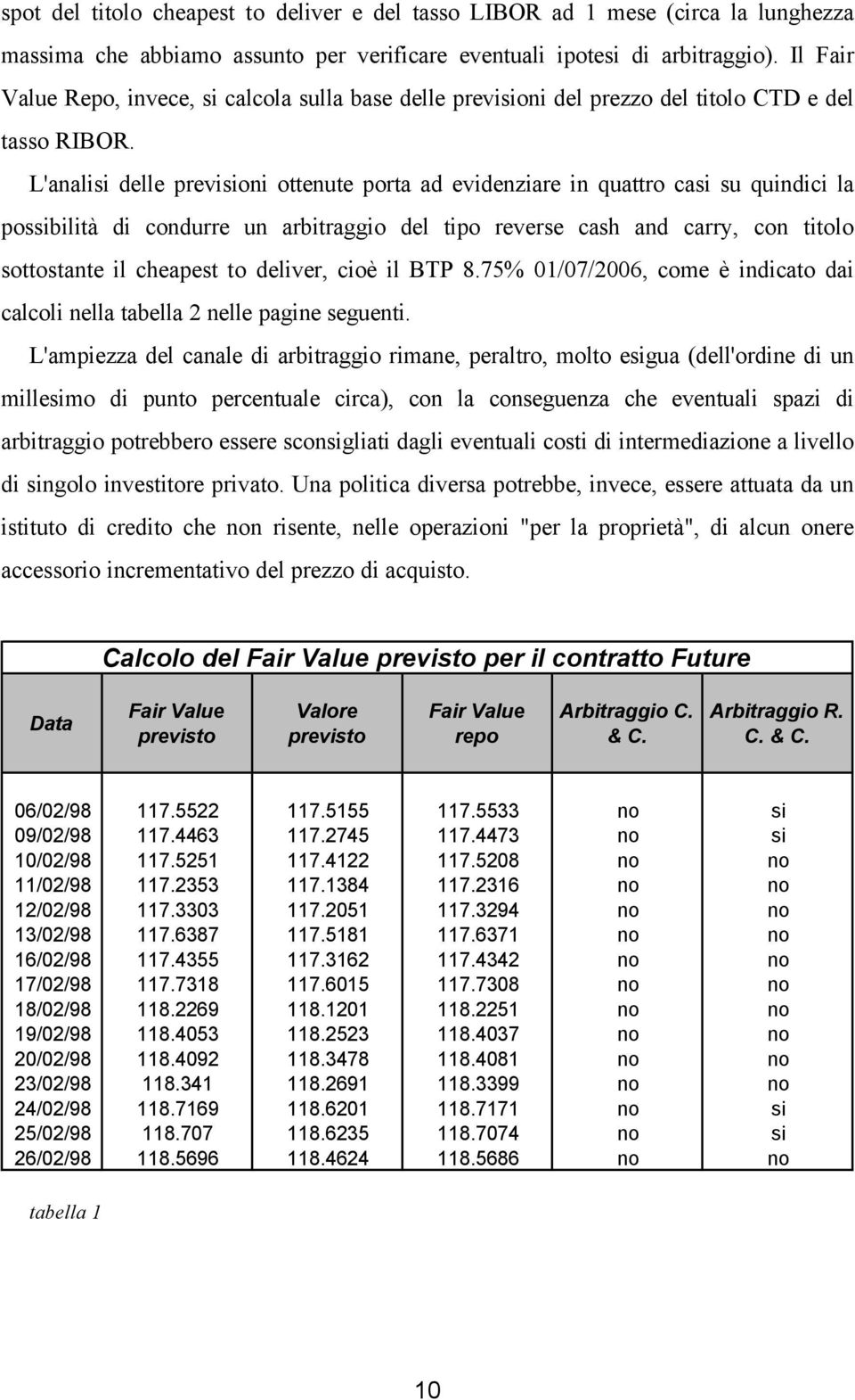 L'analisi delle previsioni oenue pora ad evidenziare in quaro casi su quindici la possibilià di condurre un arbiraggio del ipo reverse cash and carry, con iolo soosane il cheapes o deliver, cioè il