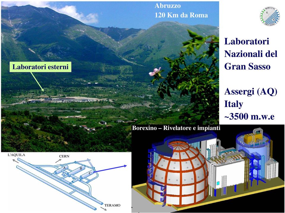 Gran Sasso Borexino Rivelatore e