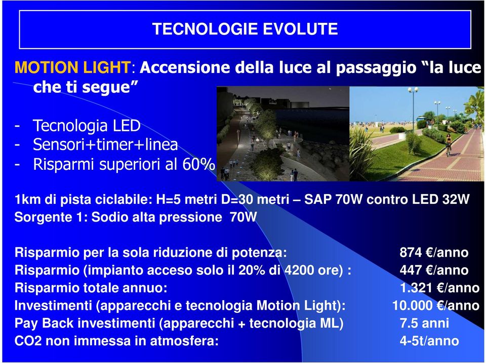 sola riduzione di potenza: Risparmio (impianto acceso solo il 20% di 4200 ore) : Risparmio totale annuo: Investimenti (apparecchi e tecnologia