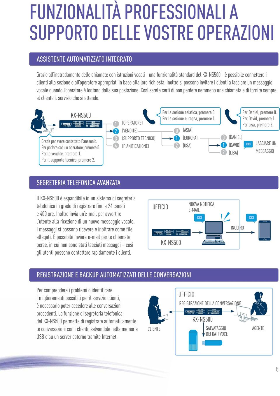 Inoltre si possono invitare i clienti a lasciare un messaggio vocale quando l operatore è lontano dalla sua postazione.