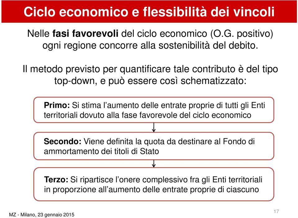 Il metodo previsto per quantificare tale contributo è del tipo top-down, e può essere così schematizzato: Primo: Si stima l aumento delle entrate