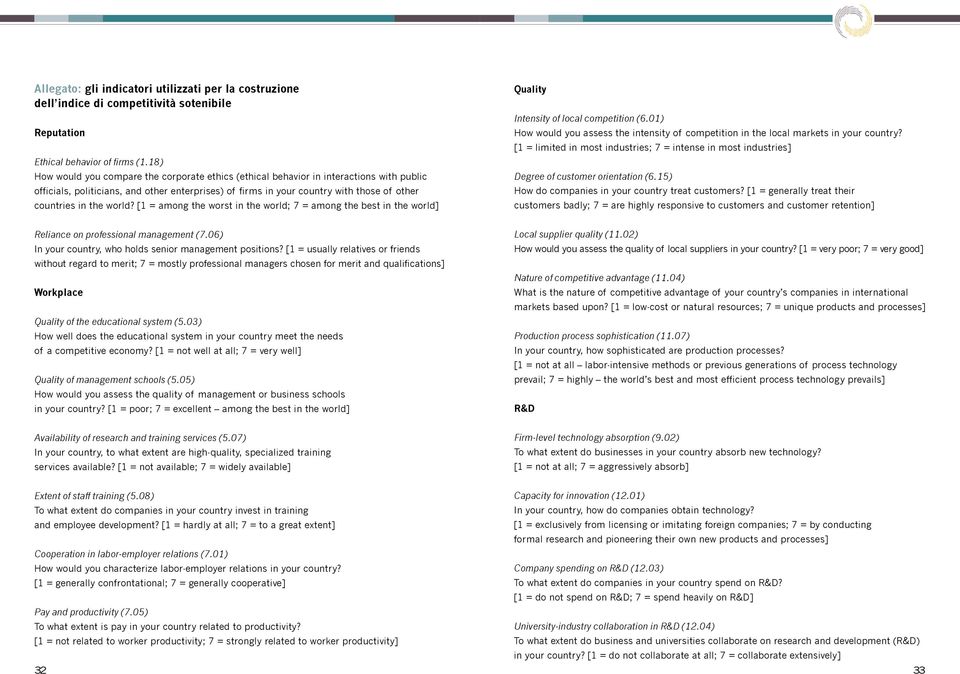 the world? [1 = among the worst in the world; 7 = among the best in the world] Quality Intensity of local competition (6.