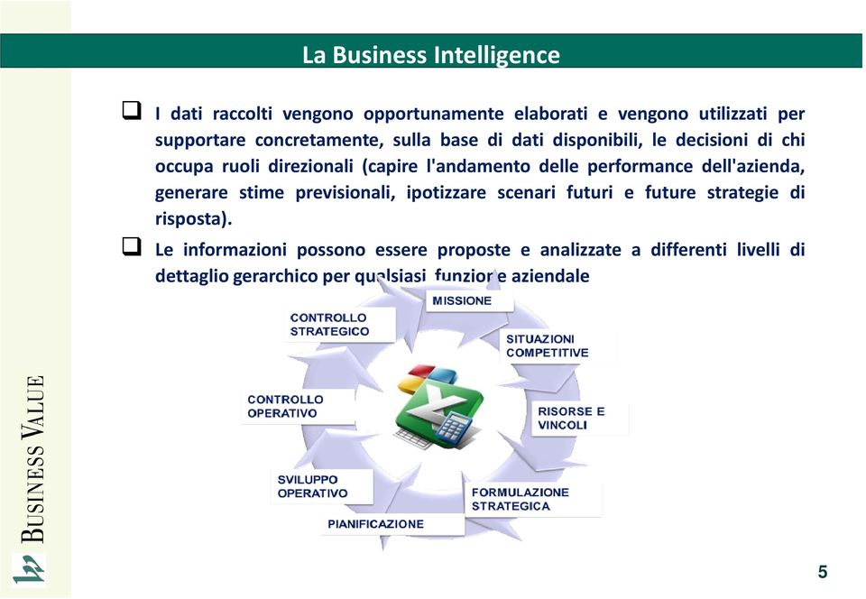 performance dell'azienda, generare stime previsionali, ipotizzare scenari futuri e future strategie di risposta).