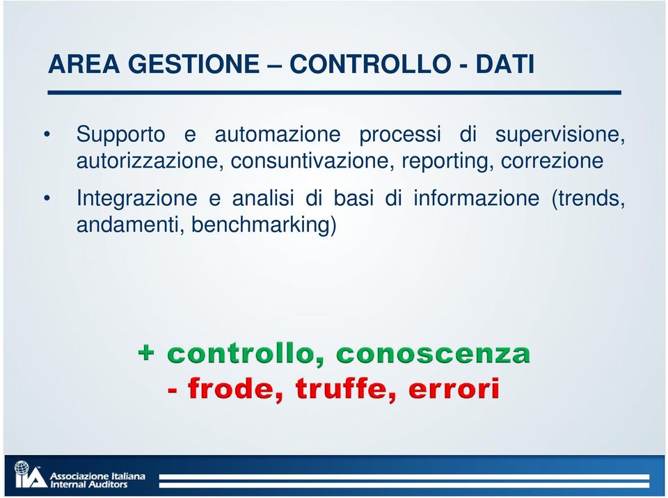 consuntivazione, reporting, correzione Integrazione e