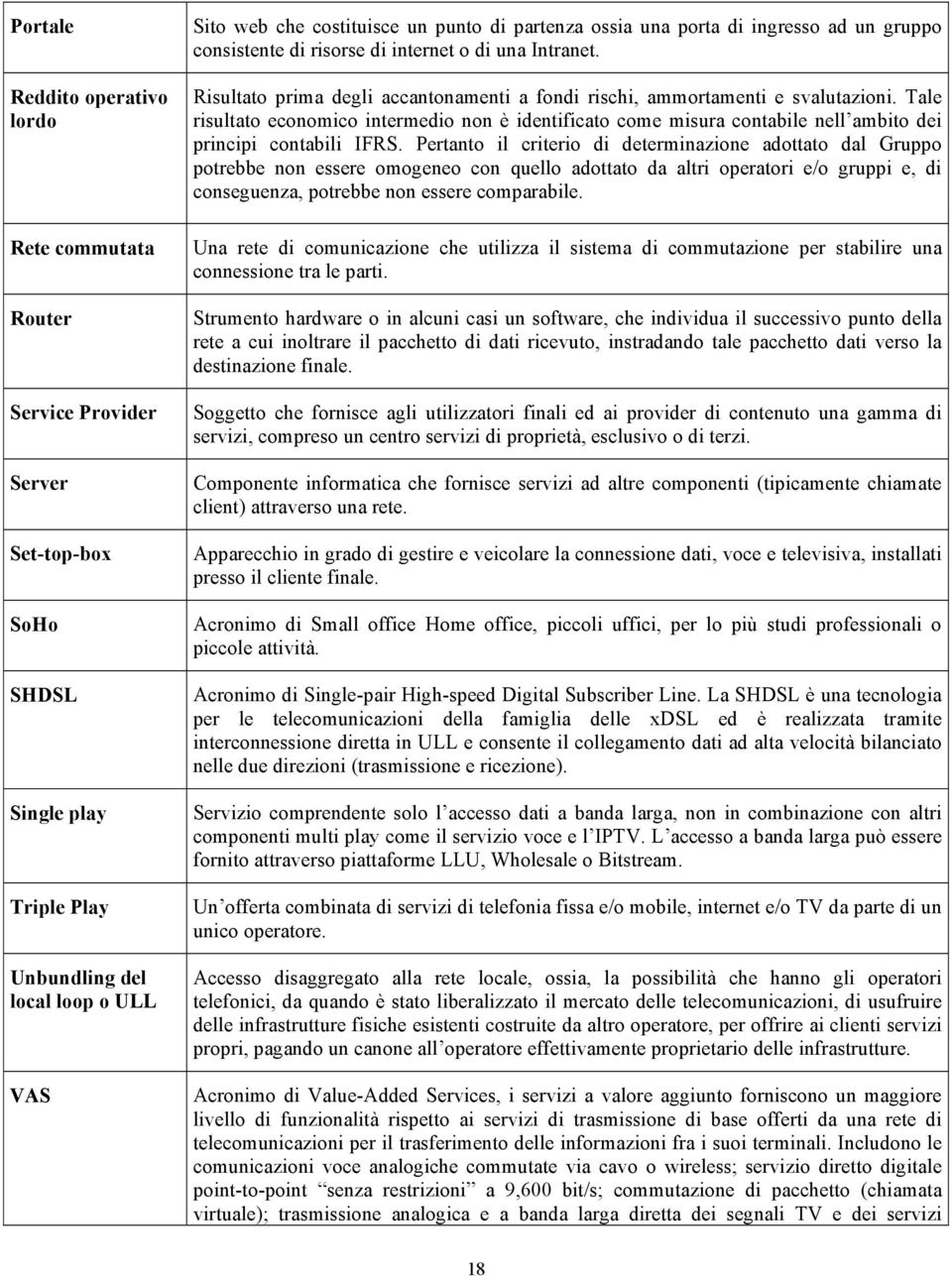 Tale risultato economico intermedio non è identificato come misura contabile nell ambito dei principi contabili IFRS.