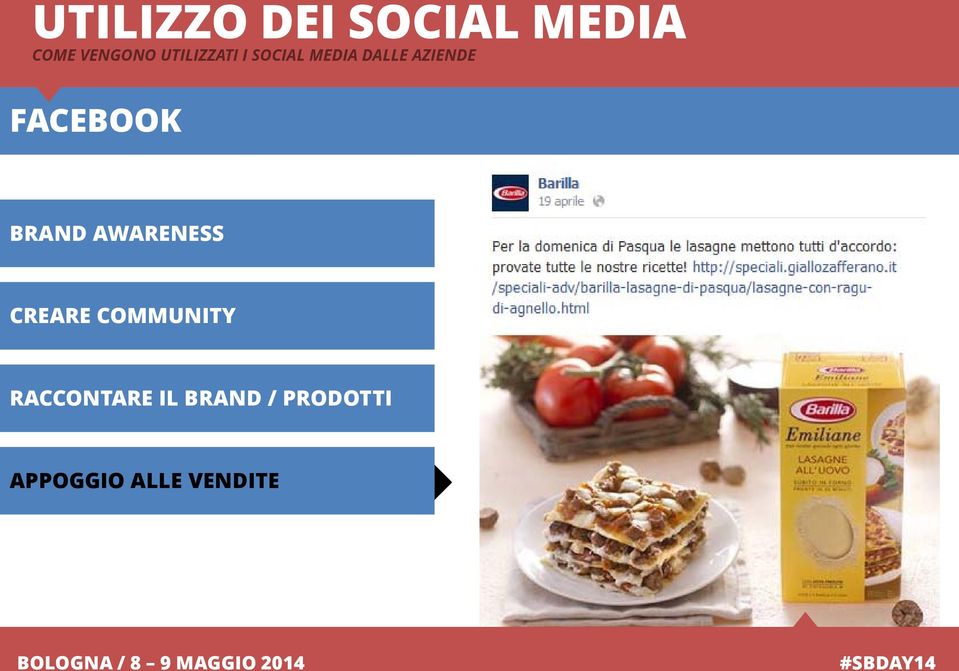 FACEBOOK BRAND AWARENESS CREARE COMMUNITY