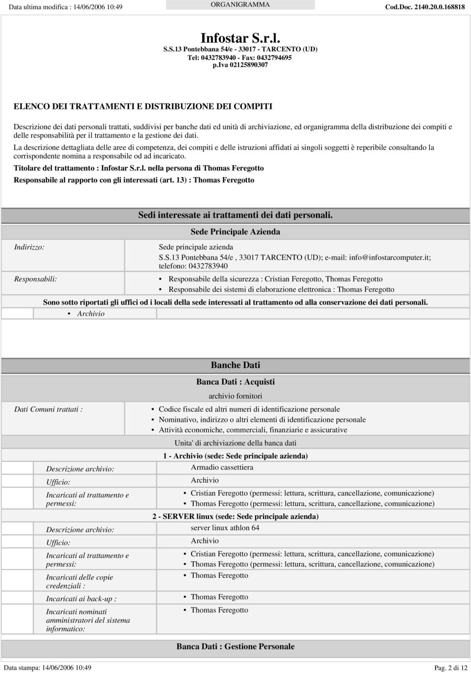 organigramma della distribuzione dei compiti e delle responsabilità per il trattamento e la gestione dei dati.